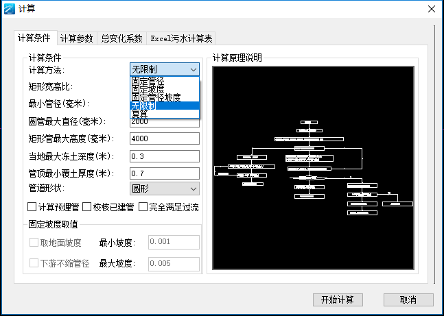 三维管线设计软件 杰图软件